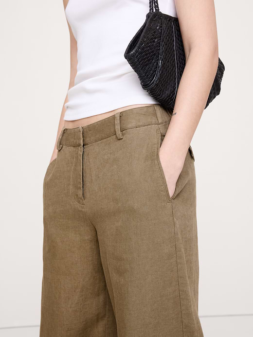 Banana Republic The Everyday Wide-Leg Pant in Linen — photo 4